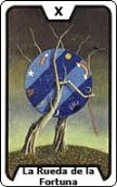 Tirada de Tarot del Amor
